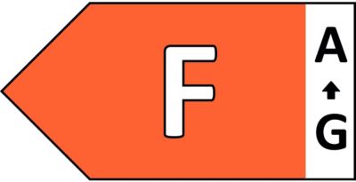 The One 50PUS9010 4K Ambilight teler